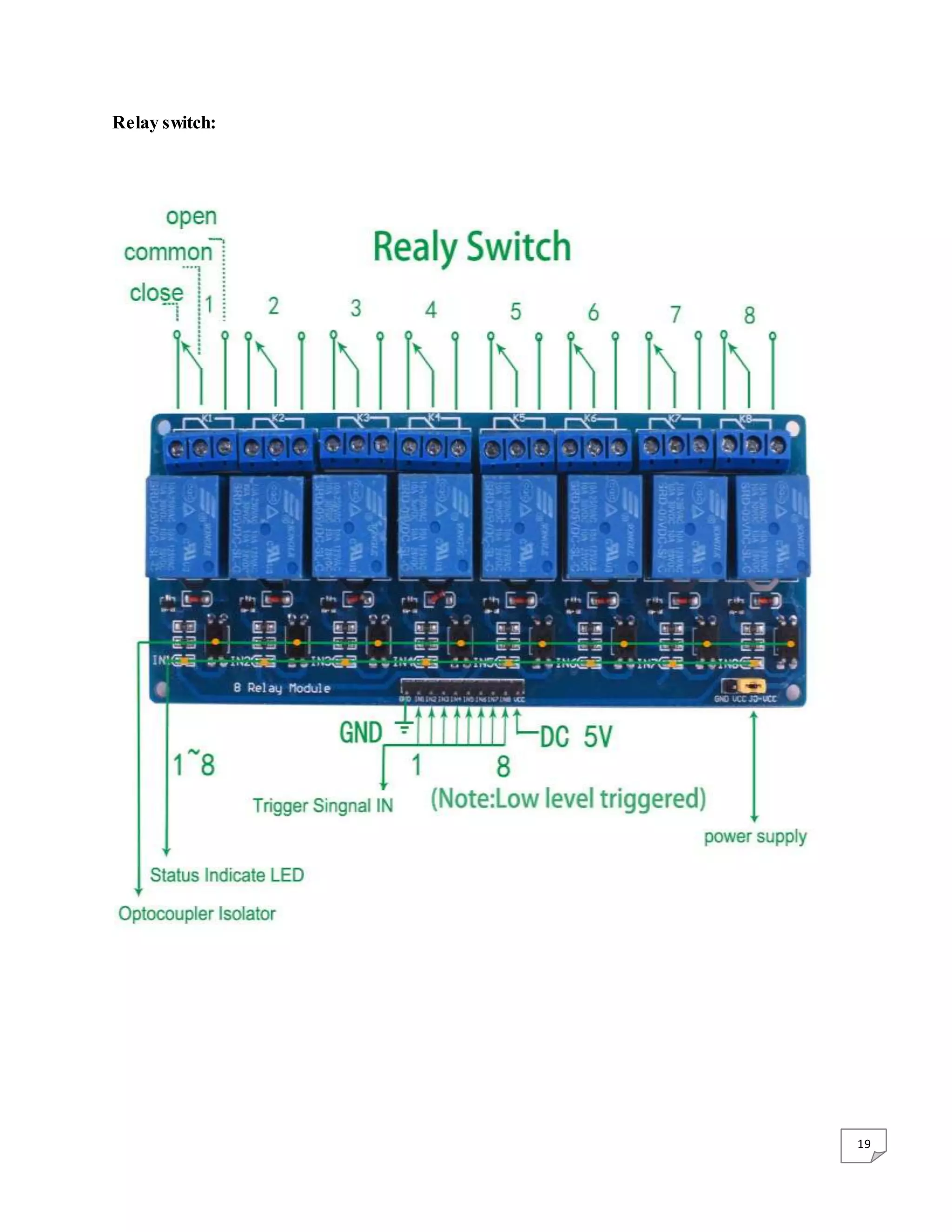 19 Relay switch: 