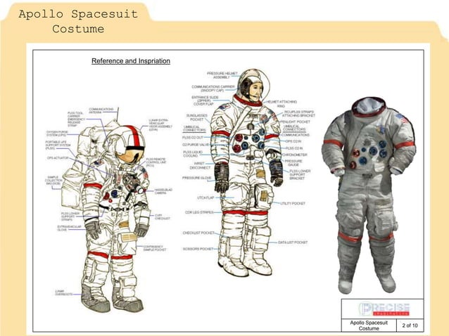 Apollo Space Suit | PPT