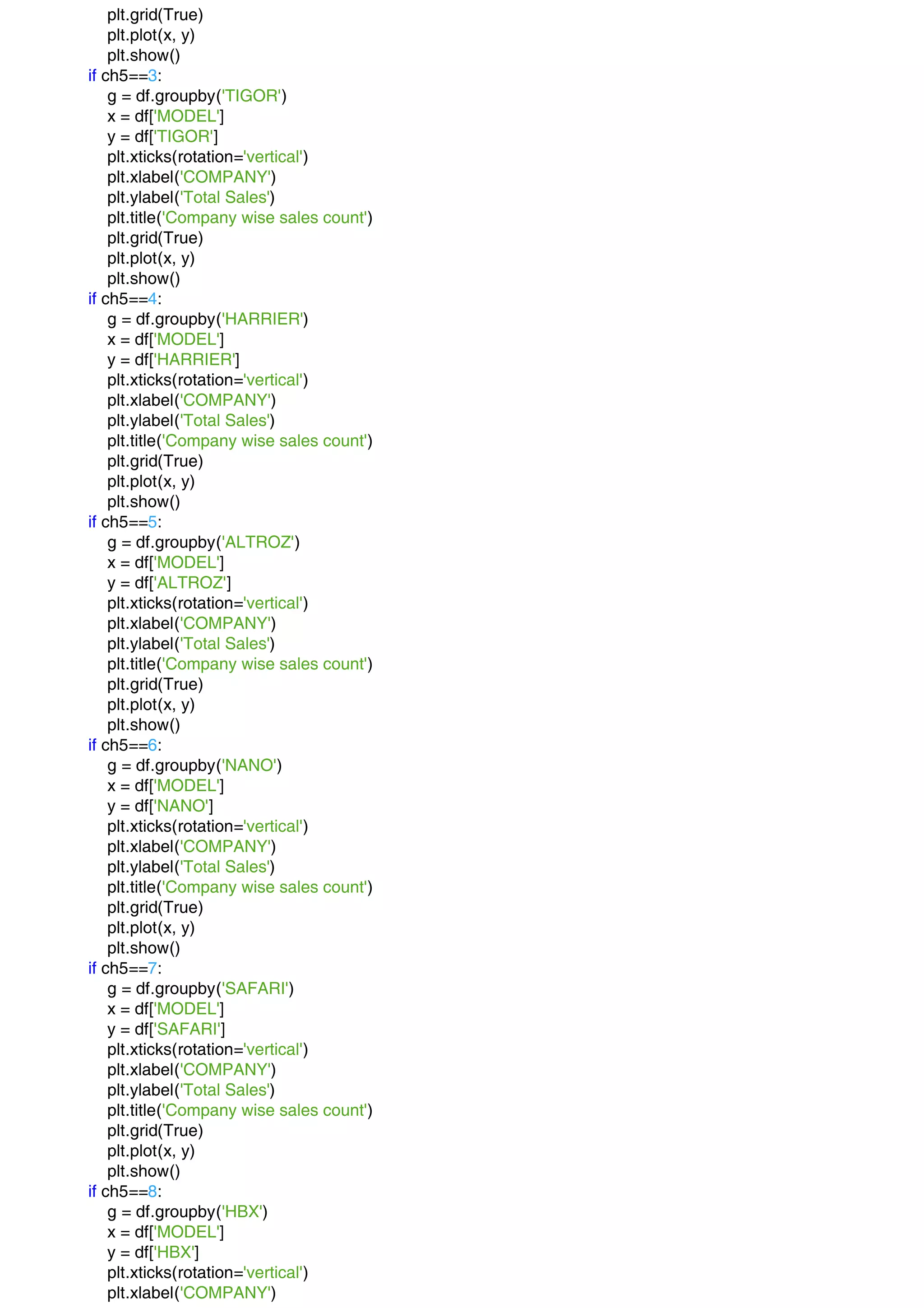 plt.grid(True)
plt.plot(x, y)
plt.show()
if ch5==3:
g = df.groupby('TIGOR')
x = df['MODEL']
y = df['TIGOR']
plt.xticks(rotation='vertical')
plt.xlabel('COMPANY')
plt.ylabel('Total Sales')
plt.title('Company wise sales count')
plt.grid(True)
plt.plot(x, y)
plt.show()
if ch5==4:
g = df.groupby('HARRIER')
x = df['MODEL']
y = df['HARRIER']
plt.xticks(rotation='vertical')
plt.xlabel('COMPANY')
plt.ylabel('Total Sales')
plt.title('Company wise sales count')
plt.grid(True)
plt.plot(x, y)
plt.show()
if ch5==5:
g = df.groupby('ALTROZ')
x = df['MODEL']
y = df['ALTROZ']
plt.xticks(rotation='vertical')
plt.xlabel('COMPANY')
plt.ylabel('Total Sales')
plt.title('Company wise sales count')
plt.grid(True)
plt.plot(x, y)
plt.show()
if ch5==6:
g = df.groupby('NANO')
x = df['MODEL']
y = df['NANO']
plt.xticks(rotation='vertical')
plt.xlabel('COMPANY')
plt.ylabel('Total Sales')
plt.title('Company wise sales count')
plt.grid(True)
plt.plot(x, y)
plt.show()
if ch5==7:
g = df.groupby('SAFARI')
x = df['MODEL']
y = df['SAFARI']
plt.xticks(rotation='vertical')
plt.xlabel('COMPANY')
plt.ylabel('Total Sales')
plt.title('Company wise sales count')
plt.grid(True)
plt.plot(x, y)
plt.show()
if ch5==8:
g = df.groupby('HBX')
x = df['MODEL']
y = df['HBX']
plt.xticks(rotation='vertical')
plt.xlabel('COMPANY')
 