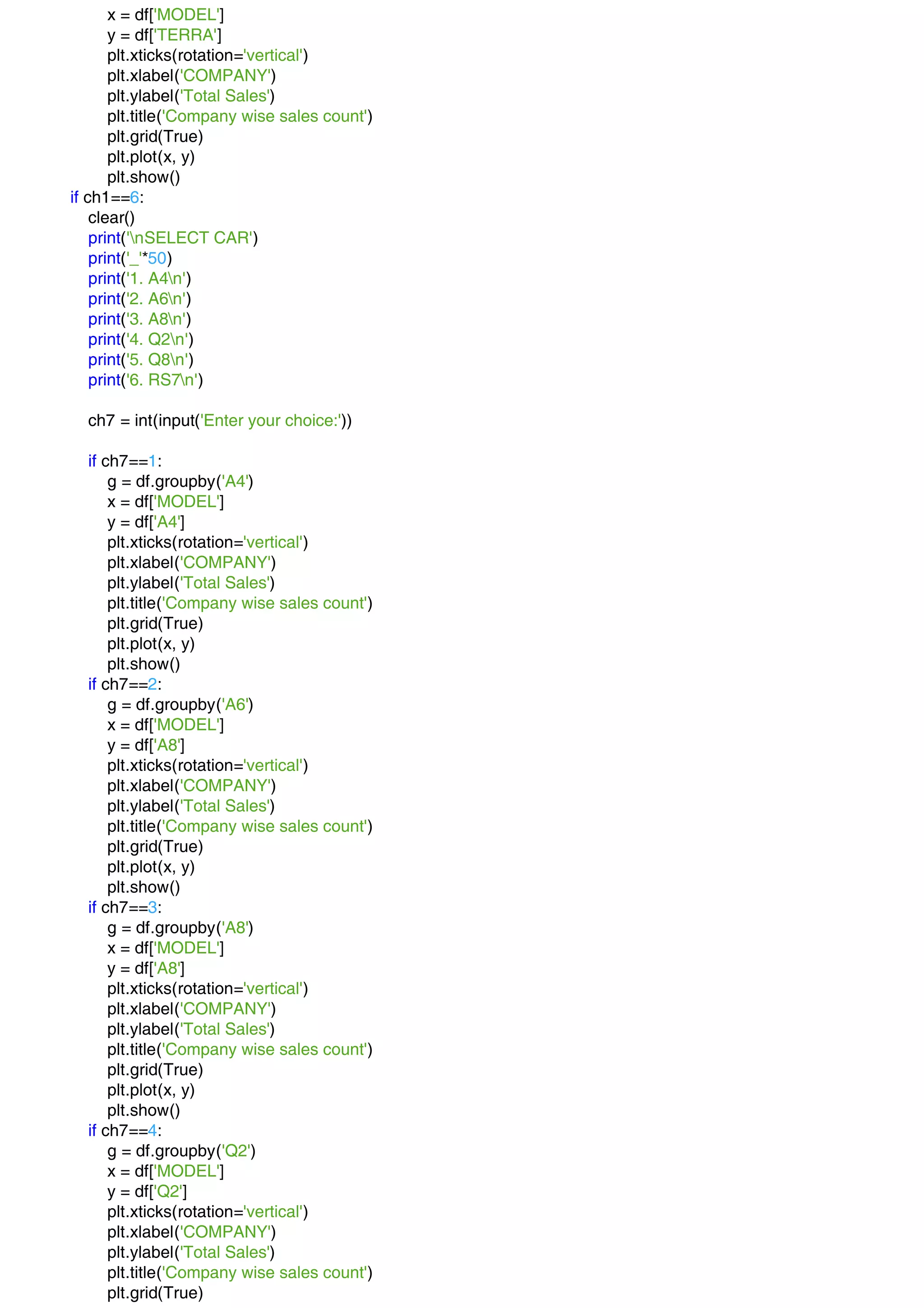 x = df['MODEL']
y = df['TERRA']
plt.xticks(rotation='vertical')
plt.xlabel('COMPANY')
plt.ylabel('Total Sales')
plt.title('Company wise sales count')
plt.grid(True)
plt.plot(x, y)
plt.show()
if ch1==6:
clear()
print('nSELECT CAR')
print('_'*50)
print('1. A4n')
print('2. A6n')
print('3. A8n')
print('4. Q2n')
print('5. Q8n')
print('6. RS7n')
ch7 = int(input('Enter your choice:'))
if ch7==1:
g = df.groupby('A4')
x = df['MODEL']
y = df['A4']
plt.xticks(rotation='vertical')
plt.xlabel('COMPANY')
plt.ylabel('Total Sales')
plt.title('Company wise sales count')
plt.grid(True)
plt.plot(x, y)
plt.show()
if ch7==2:
g = df.groupby('A6')
x = df['MODEL']
y = df['A8']
plt.xticks(rotation='vertical')
plt.xlabel('COMPANY')
plt.ylabel('Total Sales')
plt.title('Company wise sales count')
plt.grid(True)
plt.plot(x, y)
plt.show()
if ch7==3:
g = df.groupby('A8')
x = df['MODEL']
y = df['A8']
plt.xticks(rotation='vertical')
plt.xlabel('COMPANY')
plt.ylabel('Total Sales')
plt.title('Company wise sales count')
plt.grid(True)
plt.plot(x, y)
plt.show()
if ch7==4:
g = df.groupby('Q2')
x = df['MODEL']
y = df['Q2']
plt.xticks(rotation='vertical')
plt.xlabel('COMPANY')
plt.ylabel('Total Sales')
plt.title('Company wise sales count')
plt.grid(True)
 
