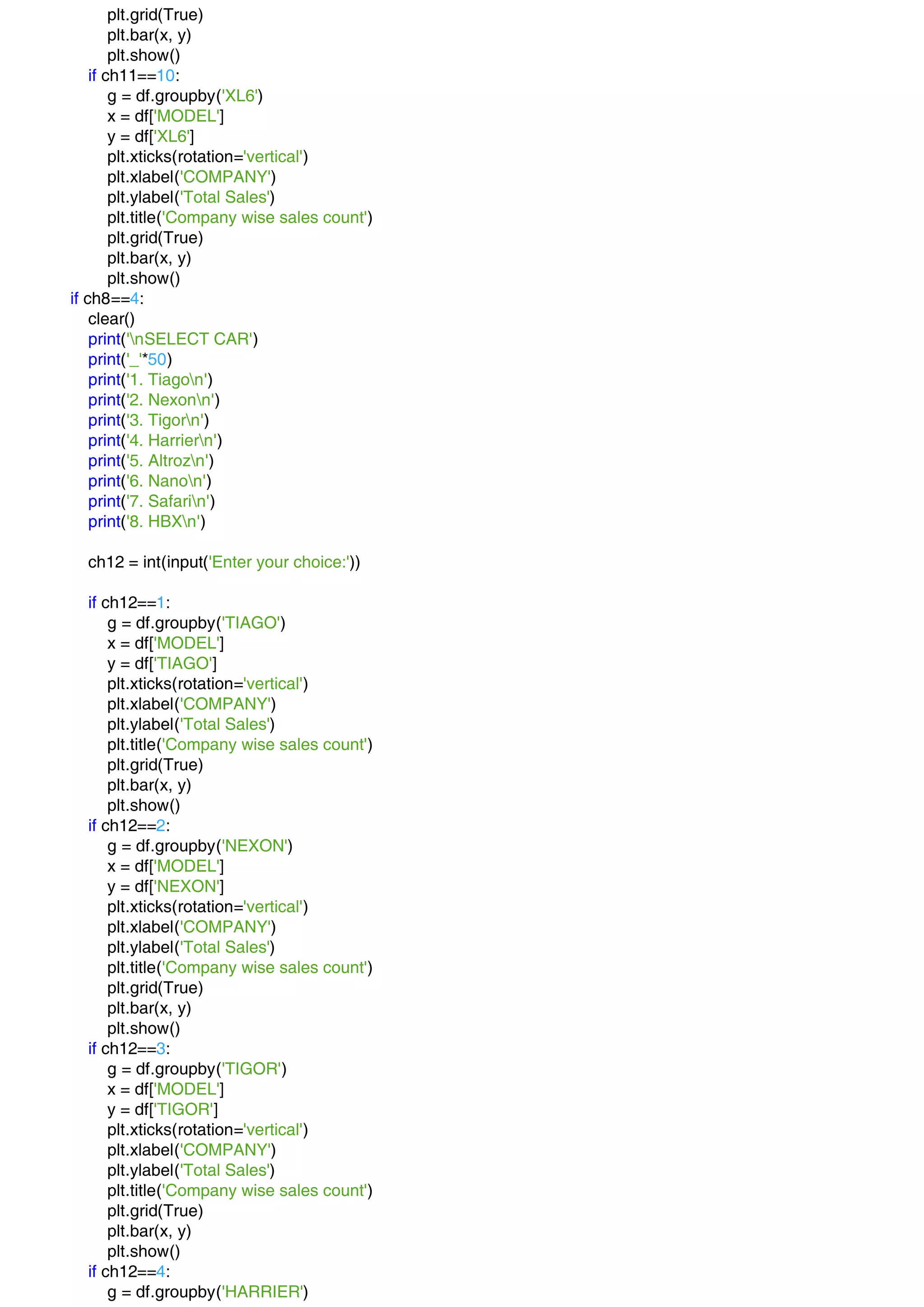 plt.grid(True)
plt.bar(x, y)
plt.show()
if ch11==10:
g = df.groupby('XL6')
x = df['MODEL']
y = df['XL6']
plt.xticks(rotation='vertical')
plt.xlabel('COMPANY')
plt.ylabel('Total Sales')
plt.title('Company wise sales count')
plt.grid(True)
plt.bar(x, y)
plt.show()
if ch8==4:
clear()
print('nSELECT CAR')
print('_'*50)
print('1. Tiagon')
print('2. Nexonn')
print('3. Tigorn')
print('4. Harriern')
print('5. Altrozn')
print('6. Nanon')
print('7. Safarin')
print('8. HBXn')
ch12 = int(input('Enter your choice:'))
if ch12==1:
g = df.groupby('TIAGO')
x = df['MODEL']
y = df['TIAGO']
plt.xticks(rotation='vertical')
plt.xlabel('COMPANY')
plt.ylabel('Total Sales')
plt.title('Company wise sales count')
plt.grid(True)
plt.bar(x, y)
plt.show()
if ch12==2:
g = df.groupby('NEXON')
x = df['MODEL']
y = df['NEXON']
plt.xticks(rotation='vertical')
plt.xlabel('COMPANY')
plt.ylabel('Total Sales')
plt.title('Company wise sales count')
plt.grid(True)
plt.bar(x, y)
plt.show()
if ch12==3:
g = df.groupby('TIGOR')
x = df['MODEL']
y = df['TIGOR']
plt.xticks(rotation='vertical')
plt.xlabel('COMPANY')
plt.ylabel('Total Sales')
plt.title('Company wise sales count')
plt.grid(True)
plt.bar(x, y)
plt.show()
if ch12==4:
g = df.groupby('HARRIER')
 