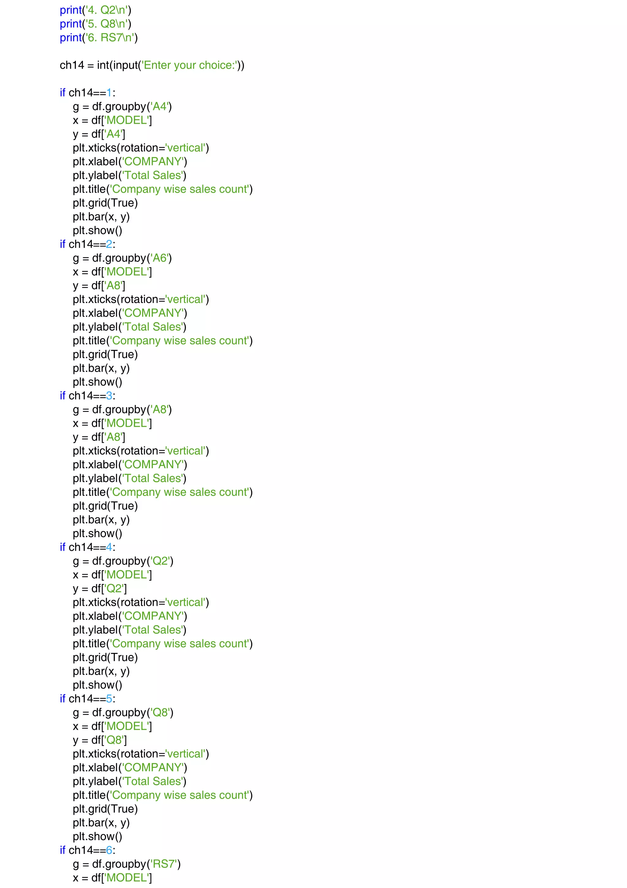 print('4. Q2n')
print('5. Q8n')
print('6. RS7n')
ch14 = int(input('Enter your choice:'))
if ch14==1:
g = df.groupby('A4')
x = df['MODEL']
y = df['A4']
plt.xticks(rotation='vertical')
plt.xlabel('COMPANY')
plt.ylabel('Total Sales')
plt.title('Company wise sales count')
plt.grid(True)
plt.bar(x, y)
plt.show()
if ch14==2:
g = df.groupby('A6')
x = df['MODEL']
y = df['A8']
plt.xticks(rotation='vertical')
plt.xlabel('COMPANY')
plt.ylabel('Total Sales')
plt.title('Company wise sales count')
plt.grid(True)
plt.bar(x, y)
plt.show()
if ch14==3:
g = df.groupby('A8')
x = df['MODEL']
y = df['A8']
plt.xticks(rotation='vertical')
plt.xlabel('COMPANY')
plt.ylabel('Total Sales')
plt.title('Company wise sales count')
plt.grid(True)
plt.bar(x, y)
plt.show()
if ch14==4:
g = df.groupby('Q2')
x = df['MODEL']
y = df['Q2']
plt.xticks(rotation='vertical')
plt.xlabel('COMPANY')
plt.ylabel('Total Sales')
plt.title('Company wise sales count')
plt.grid(True)
plt.bar(x, y)
plt.show()
if ch14==5:
g = df.groupby('Q8')
x = df['MODEL']
y = df['Q8']
plt.xticks(rotation='vertical')
plt.xlabel('COMPANY')
plt.ylabel('Total Sales')
plt.title('Company wise sales count')
plt.grid(True)
plt.bar(x, y)
plt.show()
if ch14==6:
g = df.groupby('RS7')
x = df['MODEL']
 