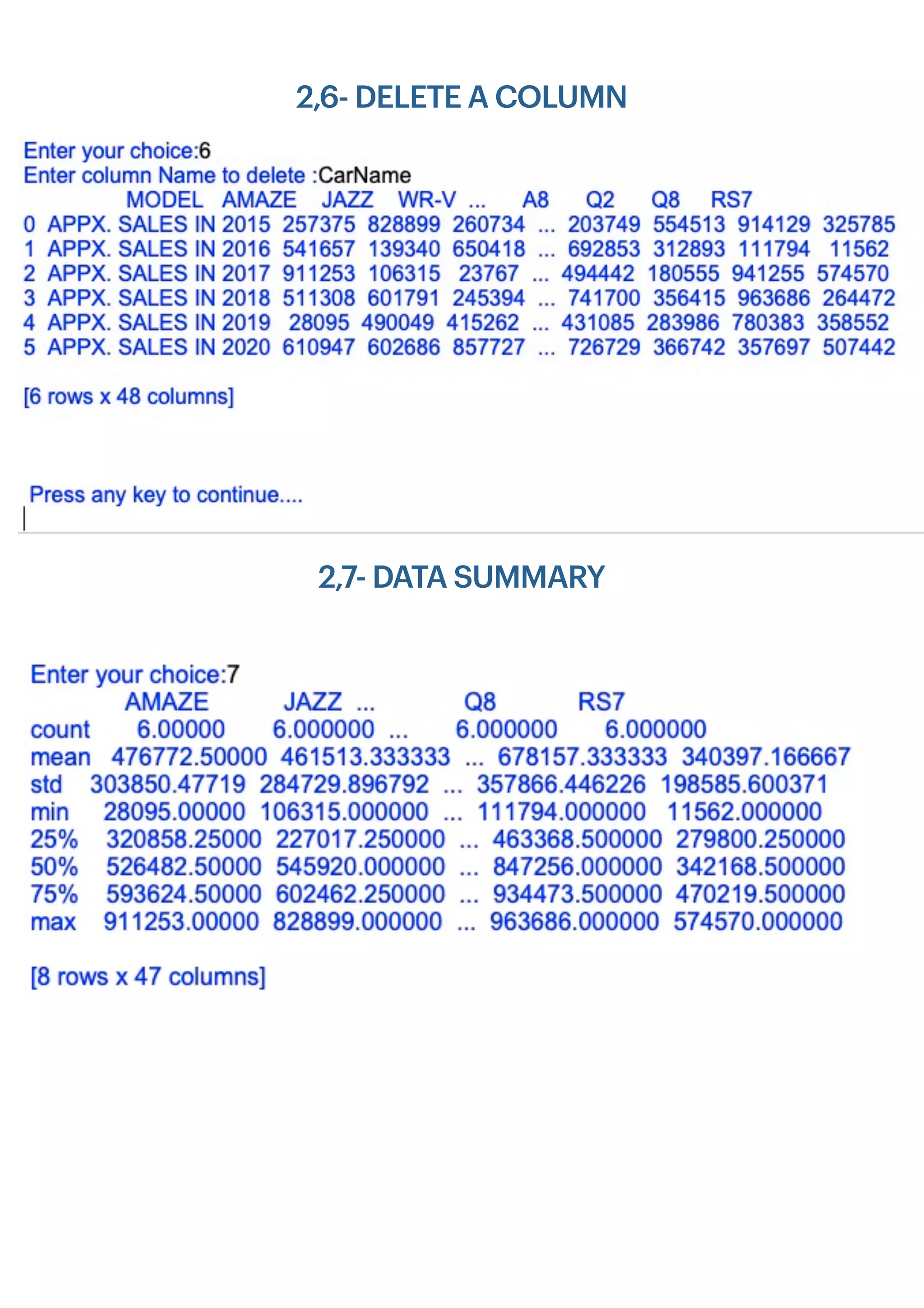 2,6- DELETE A COLUMN
2,7- DATA SUMMARY
 