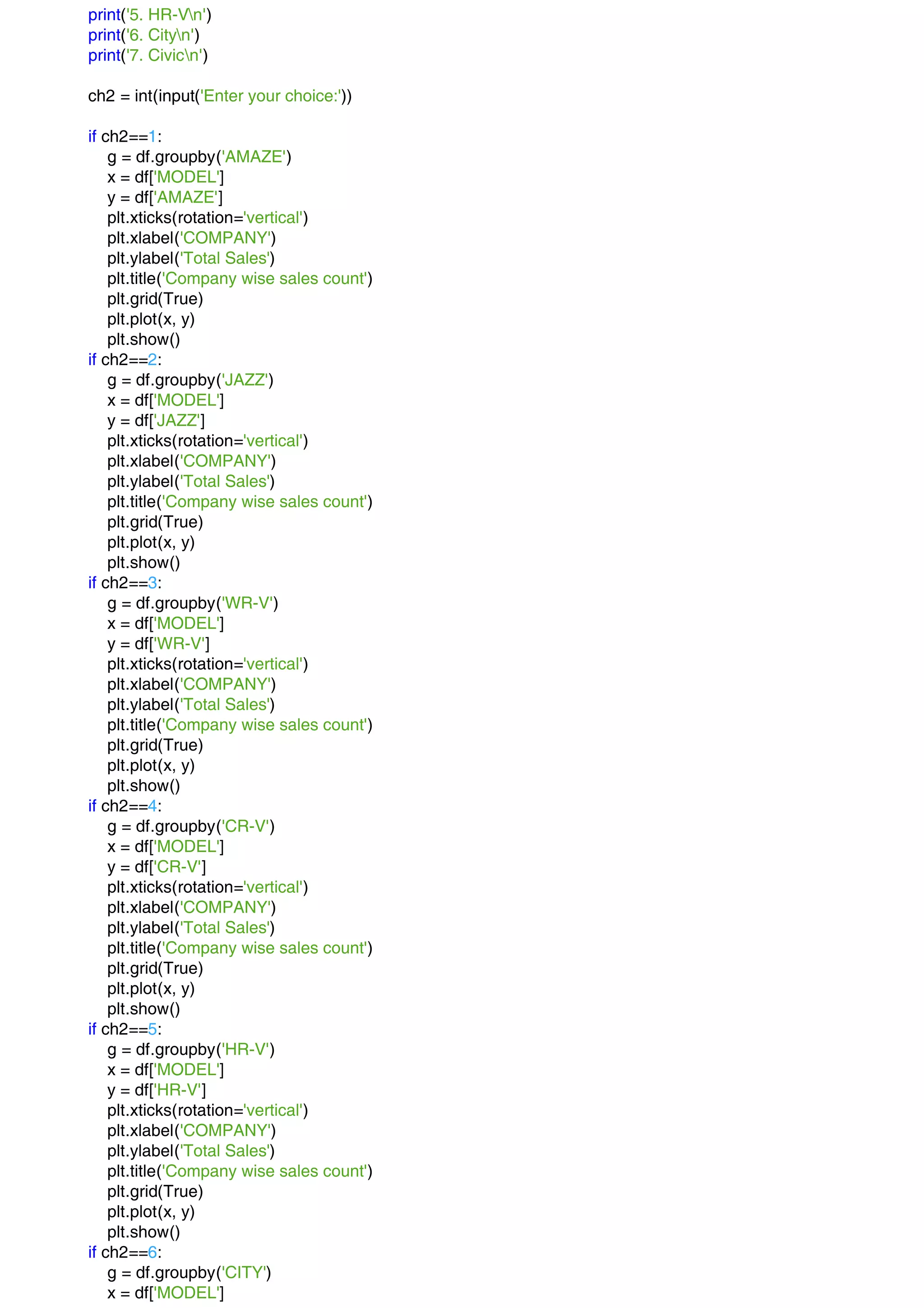 print('5. HR-Vn')
print('6. Cityn')
print('7. Civicn')
ch2 = int(input('Enter your choice:'))
if ch2==1:
g = df.groupby('AMAZE')
x = df['MODEL']
y = df['AMAZE']
plt.xticks(rotation='vertical')
plt.xlabel('COMPANY')
plt.ylabel('Total Sales')
plt.title('Company wise sales count')
plt.grid(True)
plt.plot(x, y)
plt.show()
if ch2==2:
g = df.groupby('JAZZ')
x = df['MODEL']
y = df['JAZZ']
plt.xticks(rotation='vertical')
plt.xlabel('COMPANY')
plt.ylabel('Total Sales')
plt.title('Company wise sales count')
plt.grid(True)
plt.plot(x, y)
plt.show()
if ch2==3:
g = df.groupby('WR-V')
x = df['MODEL']
y = df['WR-V']
plt.xticks(rotation='vertical')
plt.xlabel('COMPANY')
plt.ylabel('Total Sales')
plt.title('Company wise sales count')
plt.grid(True)
plt.plot(x, y)
plt.show()
if ch2==4:
g = df.groupby('CR-V')
x = df['MODEL']
y = df['CR-V']
plt.xticks(rotation='vertical')
plt.xlabel('COMPANY')
plt.ylabel('Total Sales')
plt.title('Company wise sales count')
plt.grid(True)
plt.plot(x, y)
plt.show()
if ch2==5:
g = df.groupby('HR-V')
x = df['MODEL']
y = df['HR-V']
plt.xticks(rotation='vertical')
plt.xlabel('COMPANY')
plt.ylabel('Total Sales')
plt.title('Company wise sales count')
plt.grid(True)
plt.plot(x, y)
plt.show()
if ch2==6:
g = df.groupby('CITY')
x = df['MODEL']
 