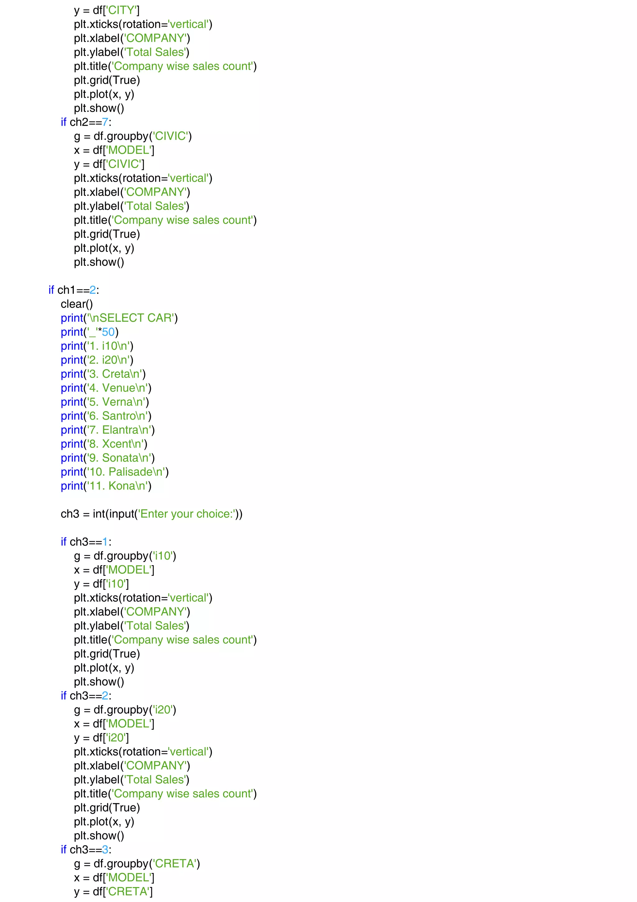 y = df['CITY']
plt.xticks(rotation='vertical')
plt.xlabel('COMPANY')
plt.ylabel('Total Sales')
plt.title('Company wise sales count')
plt.grid(True)
plt.plot(x, y)
plt.show()
if ch2==7:
g = df.groupby('CIVIC')
x = df['MODEL']
y = df['CIVIC']
plt.xticks(rotation='vertical')
plt.xlabel('COMPANY')
plt.ylabel('Total Sales')
plt.title('Company wise sales count')
plt.grid(True)
plt.plot(x, y)
plt.show()
if ch1==2:
clear()
print('nSELECT CAR')
print('_'*50)
print('1. i10n')
print('2. i20n')
print('3. Cretan')
print('4. Venuen')
print('5. Vernan')
print('6. Santron')
print('7. Elantran')
print('8. Xcentn')
print('9. Sonatan')
print('10. Palisaden')
print('11. Konan')
ch3 = int(input('Enter your choice:'))
if ch3==1:
g = df.groupby('i10')
x = df['MODEL']
y = df['i10']
plt.xticks(rotation='vertical')
plt.xlabel('COMPANY')
plt.ylabel('Total Sales')
plt.title('Company wise sales count')
plt.grid(True)
plt.plot(x, y)
plt.show()
if ch3==2:
g = df.groupby('i20')
x = df['MODEL']
y = df['i20']
plt.xticks(rotation='vertical')
plt.xlabel('COMPANY')
plt.ylabel('Total Sales')
plt.title('Company wise sales count')
plt.grid(True)
plt.plot(x, y)
plt.show()
if ch3==3:
g = df.groupby('CRETA')
x = df['MODEL']
y = df['CRETA']
 