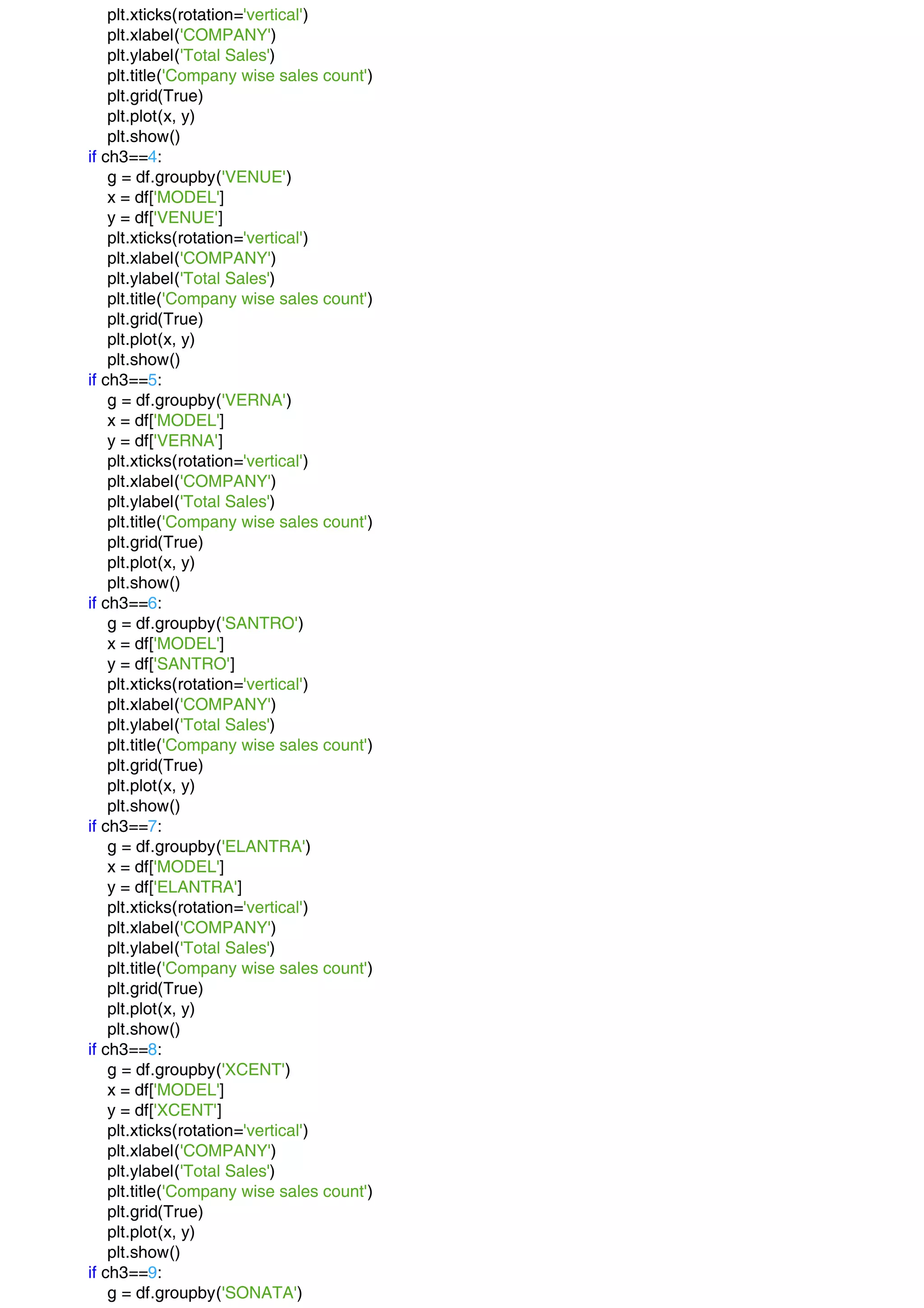 plt.xticks(rotation='vertical')
plt.xlabel('COMPANY')
plt.ylabel('Total Sales')
plt.title('Company wise sales count')
plt.grid(True)
plt.plot(x, y)
plt.show()
if ch3==4:
g = df.groupby('VENUE')
x = df['MODEL']
y = df['VENUE']
plt.xticks(rotation='vertical')
plt.xlabel('COMPANY')
plt.ylabel('Total Sales')
plt.title('Company wise sales count')
plt.grid(True)
plt.plot(x, y)
plt.show()
if ch3==5:
g = df.groupby('VERNA')
x = df['MODEL']
y = df['VERNA']
plt.xticks(rotation='vertical')
plt.xlabel('COMPANY')
plt.ylabel('Total Sales')
plt.title('Company wise sales count')
plt.grid(True)
plt.plot(x, y)
plt.show()
if ch3==6:
g = df.groupby('SANTRO')
x = df['MODEL']
y = df['SANTRO']
plt.xticks(rotation='vertical')
plt.xlabel('COMPANY')
plt.ylabel('Total Sales')
plt.title('Company wise sales count')
plt.grid(True)
plt.plot(x, y)
plt.show()
if ch3==7:
g = df.groupby('ELANTRA')
x = df['MODEL']
y = df['ELANTRA']
plt.xticks(rotation='vertical')
plt.xlabel('COMPANY')
plt.ylabel('Total Sales')
plt.title('Company wise sales count')
plt.grid(True)
plt.plot(x, y)
plt.show()
if ch3==8:
g = df.groupby('XCENT')
x = df['MODEL']
y = df['XCENT']
plt.xticks(rotation='vertical')
plt.xlabel('COMPANY')
plt.ylabel('Total Sales')
plt.title('Company wise sales count')
plt.grid(True)
plt.plot(x, y)
plt.show()
if ch3==9:
g = df.groupby('SONATA')
 