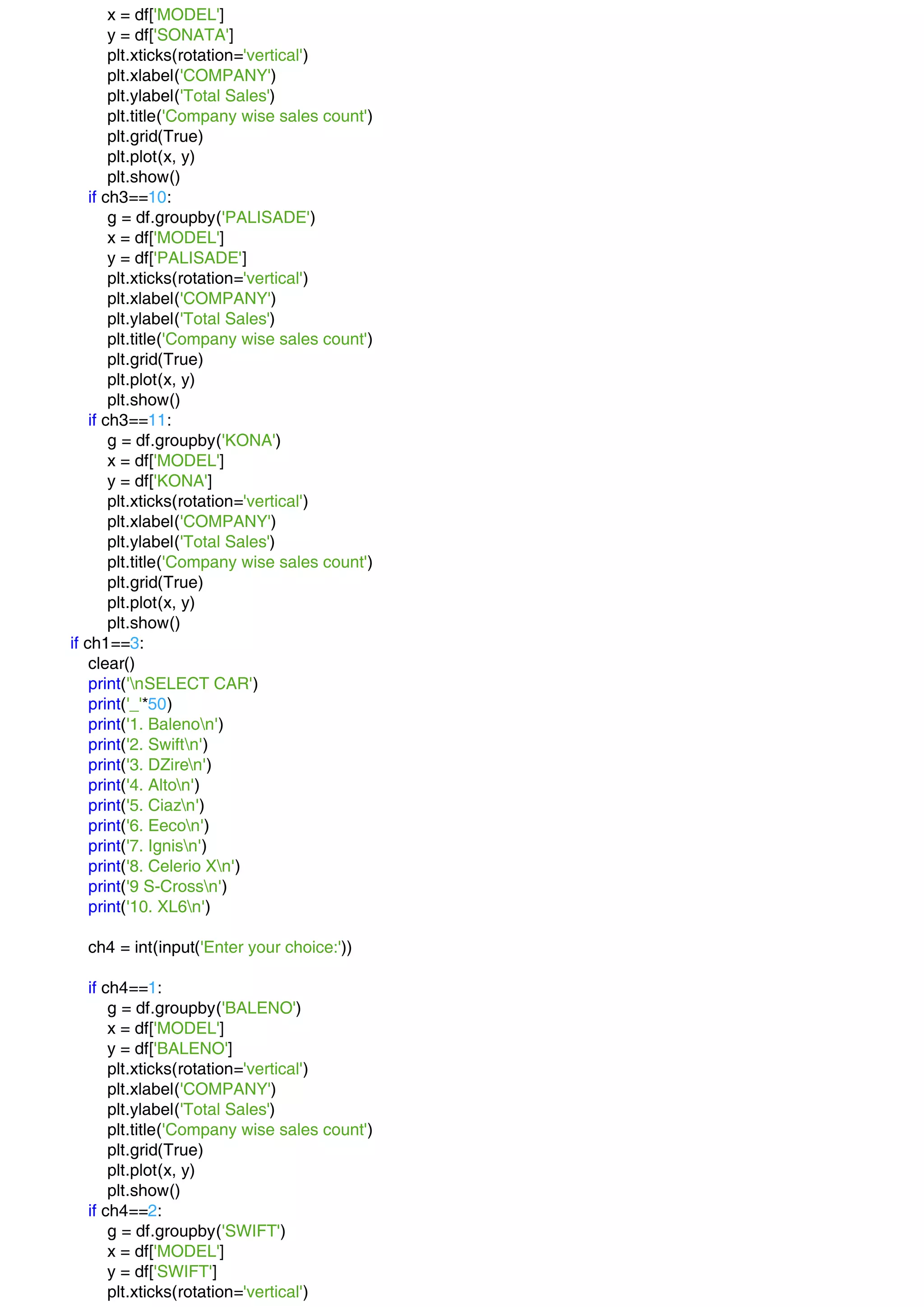 x = df['MODEL']
y = df['SONATA']
plt.xticks(rotation='vertical')
plt.xlabel('COMPANY')
plt.ylabel('Total Sales')
plt.title('Company wise sales count')
plt.grid(True)
plt.plot(x, y)
plt.show()
if ch3==10:
g = df.groupby('PALISADE')
x = df['MODEL']
y = df['PALISADE']
plt.xticks(rotation='vertical')
plt.xlabel('COMPANY')
plt.ylabel('Total Sales')
plt.title('Company wise sales count')
plt.grid(True)
plt.plot(x, y)
plt.show()
if ch3==11:
g = df.groupby('KONA')
x = df['MODEL']
y = df['KONA']
plt.xticks(rotation='vertical')
plt.xlabel('COMPANY')
plt.ylabel('Total Sales')
plt.title('Company wise sales count')
plt.grid(True)
plt.plot(x, y)
plt.show()
if ch1==3:
clear()
print('nSELECT CAR')
print('_'*50)
print('1. Balenon')
print('2. Swiftn')
print('3. DZiren')
print('4. Alton')
print('5. Ciazn')
print('6. Eecon')
print('7. Ignisn')
print('8. Celerio Xn')
print('9 S-Crossn')
print('10. XL6n')
ch4 = int(input('Enter your choice:'))
if ch4==1:
g = df.groupby('BALENO')
x = df['MODEL']
y = df['BALENO']
plt.xticks(rotation='vertical')
plt.xlabel('COMPANY')
plt.ylabel('Total Sales')
plt.title('Company wise sales count')
plt.grid(True)
plt.plot(x, y)
plt.show()
if ch4==2:
g = df.groupby('SWIFT')
x = df['MODEL']
y = df['SWIFT']
plt.xticks(rotation='vertical')
 