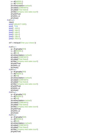 x = df['MODEL']
y = df['TERRA']
plt.xticks(rotation='vertical')
plt.xlabel('COMPANY')
plt.ylabel('Total Sales')
plt.title('Company wise sales count')
plt.grid(True)
plt.plot(x, y)
plt.show()
if ch1==6:
clear()
print('nSELECT CAR')
print('_'*50)
print('1. A4n')
print('2. A6n')
print('3. A8n')
print('4. Q2n')
print('5. Q8n')
print('6. RS7n')
ch7 = int(input('Enter your choice:'))
if ch7==1:
g = df.groupby('A4')
x = df['MODEL']
y = df['A4']
plt.xticks(rotation='vertical')
plt.xlabel('COMPANY')
plt.ylabel('Total Sales')
plt.title('Company wise sales count')
plt.grid(True)
plt.plot(x, y)
plt.show()
if ch7==2:
g = df.groupby('A6')
x = df['MODEL']
y = df['A8']
plt.xticks(rotation='vertical')
plt.xlabel('COMPANY')
plt.ylabel('Total Sales')
plt.title('Company wise sales count')
plt.grid(True)
plt.plot(x, y)
plt.show()
if ch7==3:
g = df.groupby('A8')
x = df['MODEL']
y = df['A8']
plt.xticks(rotation='vertical')
plt.xlabel('COMPANY')
plt.ylabel('Total Sales')
plt.title('Company wise sales count')
plt.grid(True)
plt.plot(x, y)
plt.show()
if ch7==4:
g = df.groupby('Q2')
x = df['MODEL']
y = df['Q2']
plt.xticks(rotation='vertical')
plt.xlabel('COMPANY')
plt.ylabel('Total Sales')
plt.title('Company wise sales count')
plt.grid(True)
 