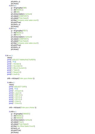 plt.plot(x, y)
plt.show()
if ch7==5:
g = df.groupby('Q8')
x = df['MODEL']
y = df['Q8']
plt.xticks(rotation='vertical')
plt.xlabel('COMPANY')
plt.ylabel('Total Sales')
plt.title('Company wise sales count')
plt.grid(True)
plt.plot(x, y)
plt.show()
if ch7==6:
g = df.groupby('RS7')
x = df['MODEL']
y = df['RS7']
plt.xticks(rotation='vertical')
plt.xlabel('COMPANY')
plt.ylabel('Total Sales')
plt.title('Company wise sales count')
plt.grid(True)
plt.plot(x, y)
plt.show()
if ch == 2:
clear()
print('nSELECT MANUFACTURER')
print('_'*50)
print('1. Hondan')
print('2. Hyundain')
print('3. Maruti Suzukin')
print('4. Tatan')
print('5. Nissann')
print('6. Audin')
ch8 = int(input('Enter your choice:'))
if ch8==1:
clear()
print('nSELECT CAR')
print('_'*50)
print('1. Amazen')
print('2. Jazzn')
print('3. WR-Vn')
print('4. CR-Vn')
print('5. HR-Vn')
print('6. Cityn')
print('7. Civicn')
ch9 = int(input('Enter your choice:'))
if ch9==1:
g = df.groupby('AMAZE')
x = df['MODEL']
y = df['AMAZE']
plt.xticks(rotation='vertical')
plt.xlabel('Year')
plt.ylabel('Total Sales')
plt.title('Car Wise Sales Count')
plt.bar(x, y)
plt.grid(True)
plt.show()
 