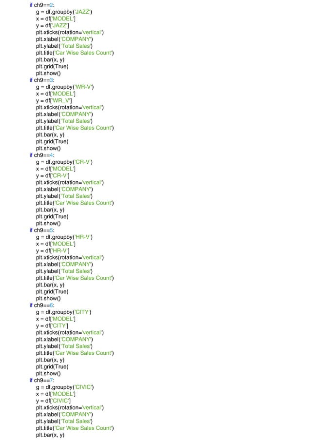 Informatics Practices/ Information Practices Project (IP Project Class ...