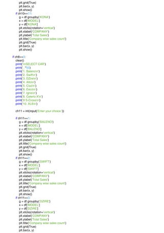 plt.grid(True)
plt.bar(x, y)
plt.show()
if ch10==11:
g = df.groupby('KONA')
x = df['MODEL']
y = df['KONA']
plt.xticks(rotation='vertical')
plt.xlabel('COMPANY')
plt.ylabel('Total Sales')
plt.title('Company wise sales count')
plt.grid(True)
plt.bar(x, y)
plt.show()
if ch8==3:
clear()
print('nSELECT CAR')
print('_'*50)
print('1. Balenon')
print('2. Swiftn')
print('3. DZiren')
print('4. Alton')
print('5. Ciazn')
print('6. Eecon')
print('7. Ignisn')
print('8. Celerio Xn')
print('9 S-Crossn')
print('10. XL6n')
ch11 = int(input('Enter your choice:'))
if ch11==1:
g = df.groupby('BALENO')
x = df['MODEL']
y = df['BALENO']
plt.xticks(rotation='vertical')
plt.xlabel('COMPANY')
plt.ylabel('Total Sales')
plt.title('Company wise sales count')
plt.grid(True)
plt.bar(x, y)
plt.show()
if ch11==2:
g = df.groupby('SWIFT')
x = df['MODEL']
y = df['SWIFT']
plt.xticks(rotation='vertical')
plt.xlabel('COMPANY')
plt.ylabel('Total Sales')
plt.title('Company wise sales count')
plt.grid(True)
plt.bar(x, y)
plt.show()
if ch11==3:
g = df.groupby('DZIRE')
x = df['MODEL']
y = df['DZIRE']
plt.xticks(rotation='vertical')
plt.xlabel('COMPANY')
plt.ylabel('Total Sales')
plt.title('Company wise sales count')
plt.grid(True)
plt.bar(x, y)
 
