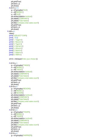plt.grid(True)
plt.bar(x, y)
plt.show()
if ch11==10:
g = df.groupby('XL6')
x = df['MODEL']
y = df['XL6']
plt.xticks(rotation='vertical')
plt.xlabel('COMPANY')
plt.ylabel('Total Sales')
plt.title('Company wise sales count')
plt.grid(True)
plt.bar(x, y)
plt.show()
if ch8==4:
clear()
print('nSELECT CAR')
print('_'*50)
print('1. Tiagon')
print('2. Nexonn')
print('3. Tigorn')
print('4. Harriern')
print('5. Altrozn')
print('6. Nanon')
print('7. Safarin')
print('8. HBXn')
ch12 = int(input('Enter your choice:'))
if ch12==1:
g = df.groupby('TIAGO')
x = df['MODEL']
y = df['TIAGO']
plt.xticks(rotation='vertical')
plt.xlabel('COMPANY')
plt.ylabel('Total Sales')
plt.title('Company wise sales count')
plt.grid(True)
plt.bar(x, y)
plt.show()
if ch12==2:
g = df.groupby('NEXON')
x = df['MODEL']
y = df['NEXON']
plt.xticks(rotation='vertical')
plt.xlabel('COMPANY')
plt.ylabel('Total Sales')
plt.title('Company wise sales count')
plt.grid(True)
plt.bar(x, y)
plt.show()
if ch12==3:
g = df.groupby('TIGOR')
x = df['MODEL']
y = df['TIGOR']
plt.xticks(rotation='vertical')
plt.xlabel('COMPANY')
plt.ylabel('Total Sales')
plt.title('Company wise sales count')
plt.grid(True)
plt.bar(x, y)
plt.show()
if ch12==4:
g = df.groupby('HARRIER')
 