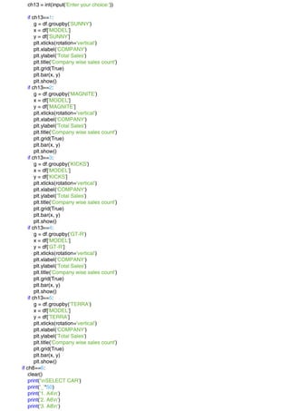 ch13 = int(input('Enter your choice:'))
if ch13==1:
g = df.groupby('SUNNY')
x = df['MODEL']
y = df['SUNNY']
plt.xticks(rotation='vertical')
plt.xlabel('COMPANY')
plt.ylabel('Total Sales')
plt.title('Company wise sales count')
plt.grid(True)
plt.bar(x, y)
plt.show()
if ch13==2:
g = df.groupby('MAGNITE')
x = df['MODEL']
y = df['MAGNITE']
plt.xticks(rotation='vertical')
plt.xlabel('COMPANY')
plt.ylabel('Total Sales')
plt.title('Company wise sales count')
plt.grid(True)
plt.bar(x, y)
plt.show()
if ch13==3:
g = df.groupby('KICKS')
x = df['MODEL']
y = df['KICKS']
plt.xticks(rotation='vertical')
plt.xlabel('COMPANY')
plt.ylabel('Total Sales')
plt.title('Company wise sales count')
plt.grid(True)
plt.bar(x, y)
plt.show()
if ch13==4:
g = df.groupby('GT-R')
x = df['MODEL']
y = df['GT-R']
plt.xticks(rotation='vertical')
plt.xlabel('COMPANY')
plt.ylabel('Total Sales')
plt.title('Company wise sales count')
plt.grid(True)
plt.bar(x, y)
plt.show()
if ch13==5:
g = df.groupby('TERRA')
x = df['MODEL']
y = df['TERRA']
plt.xticks(rotation='vertical')
plt.xlabel('COMPANY')
plt.ylabel('Total Sales')
plt.title('Company wise sales count')
plt.grid(True)
plt.bar(x, y)
plt.show()
if ch8==6:
clear()
print('nSELECT CAR')
print('_'*50)
print('1. A4n')
print('2. A6n')
print('3. A8n')
 