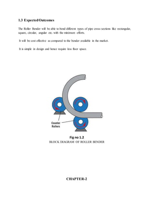1.3 ExpectedOutcomes
The Roller Bender will be able to bend different types of pipe cross-sections like rectangular,
square, circular, angular etc. with the minimum efforts.
It will be cost effective as compared to the bender available in the market.
It is simple in design and hence require less floor space.
Fig no 1.2
BLOCK DIAGRAM OF ROLLER BENDER
CHAPTER-2
 