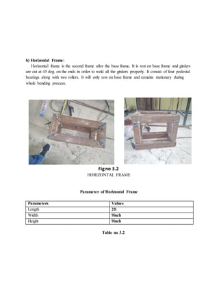 b) Horizontal Frame:
Horizontal frame is the second frame after the base frame. It is rest on base frame and girders
are cut at 45 deg. on the ends in order to weld all the girders properly. It consist of four pedestal
bearings along with two rollers. It will only rest on base frame and remains stationary during
whole bending process.
Fig no 3.2
HORIZONTAL FRAME
Parameter of Horizontal Frame
Parameters Values
Length 2ft
Width 9inch
Height 9inch
Table no 3.2
 