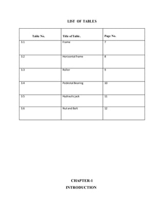 LIST OF TABLES
CHAPTER-1
INTRODUCTION
Table No. Title ofTable. Page No.
3.1 Frame 7
3.2 Horizontal frame 8
3.3 Roller 9
3.4 Pedestal Bearing 10
3.5 Hydraulicjack 11
3.6 Nutand Bolt 12
 
