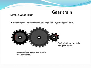 PROJECT FILE ON GEARS AND GEAR BOX.pptx