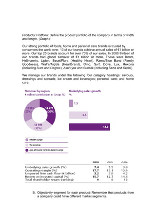 Products’ Portfolio: Define the product portfolio of the company in terms of width
and length. (Graph):

Our strong portfolio of foods, home and personal care brands is trusted by
consumers the world over. 13 of our brands achieve annual sales of €1 billion or
more. Our top 25 brands account for over 70% of our sales. In 2008 thirteen of
our brands had global turnover of €1 billion or more. These were Knorr,
Hellmann’s, Lipton, Becel/Flora (Healthy Heart), Rama/Blue Band (Family
Goodness), Wall’s/Algida (Heartbrand), Omo, Surf, Dove, Lux, Rexona
(including Sure and Degree), Axe/Lynx and Sunsilk (including Seda and Sedal).

We manage our brands under the following four category headings: savoury,
dressings and spreads; ice cream and beverages; personal care; and home
care.




       B. Objectively segment for each product: Remember that products from
          a company could have different market segments.
 