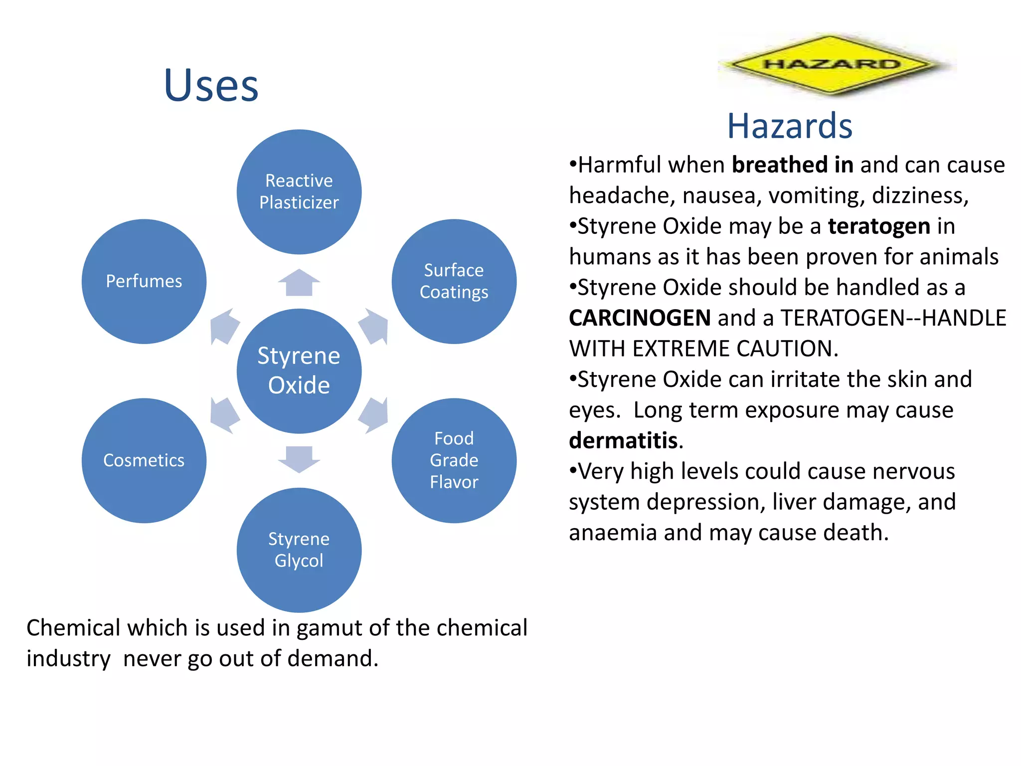 Hazards 
•Harmful when breathed in and can cause 
headache, nausea, vomiting, dizziness, 
•Styrene Oxide may be a teratogen in 
humans as it has been proven for animals 
•Styrene Oxide should be handled as a 
CARCINOGEN and a TERATOGEN--HANDLE 
WITH EXTREME CAUTION. 
•Styrene Oxide can irritate the skin and 
eyes. Long term exposure may cause 
dermatitis. 
•Very high levels could cause nervous 
system depression, liver damage, and 
anaemia and may cause death. 
Uses 
Reactive 
Plasticizer 
Styrene 
Oxide 
Surface 
Coatings 
Food 
Grade 
Flavor 
Styrene 
Glycol 
Perfumes 
Cosmetics 
Chemical which is used in gamut of the chemical 
industry never go out of demand. 
 