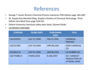 References 
• George T. Austin Shreve’s Chemical Process Industries Fifth Edition page 661-687. 
• M. Gopala Rao Marshall Sittig Dryden’s Outline of Chemical Technology Third 
Edition East West Press page 518-525 
• Oxford University chemicals safety data sheet, Styrene Oxide. 
• US PATENT CITATIONS: 
CITATION FILING DATE PUBLISHING 
DATE 
TITLE 
US2232910 JULY 27,1939 FEB 25,1941 CHEMICAL 
PROCESS 
US2237284 JULY 19,1939 APR 08,1941 DOW CHEMICAL 
CO. 
US2582114 JULY 07,1949 JAN 08,1952 US RUBBER CO. 
US2776982 A 9 MAR,1953 8 JAN,1957 M.F. HANDLEY 
PRODUCTION OF 
STYRENE OXIDE 
 