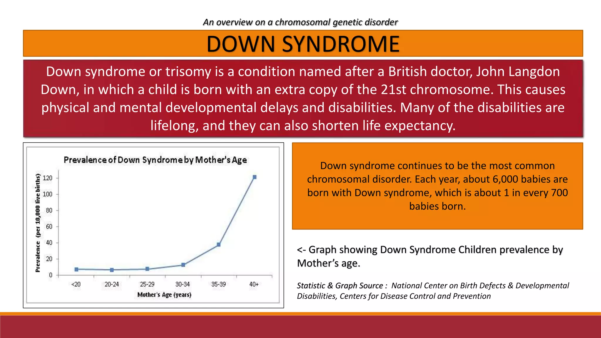 An overview on a chromosomal genetic disorder
Down syndrome or trisomy is a condition named after a British doctor, John Langdon
Down, in which a child is born with an extra copy of the 21st chromosome. This causes
physical and mental developmental delays and disabilities. Many of the disabilities are
lifelong, and they can also shorten life expectancy.
DOWN SYNDROME
Down syndrome continues to be the most common
chromosomal disorder. Each year, about 6,000 babies are
born with Down syndrome, which is about 1 in every 700
babies born.
<- Graph showing Down Syndrome Children prevalence by
Mother’s age.
Statistic & Graph Source : National Center on Birth Defects & Developmental
Disabilities, Centers for Disease Control and Prevention
 
