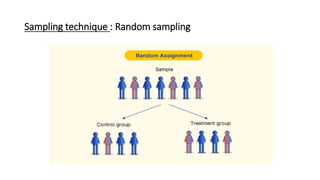 Sampling technique : Random sampling
 
