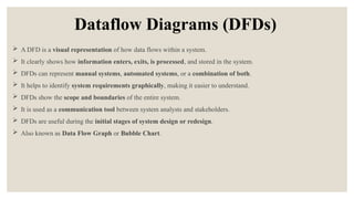 Dataflow Diagrams (DFDs)
 A DFD is a visual representation of how data flows within a system.
 It clearly shows how information enters, exits, is processed, and stored in the system.
 DFDs can represent manual systems, automated systems, or a combination of both.
 It helps to identify system requirements graphically, making it easier to understand.
 DFDs show the scope and boundaries of the entire system.
 It is used as a communication tool between system analysts and stakeholders.
 DFDs are useful during the initial stages of system design or redesign.
 Also known as Data Flow Graph or Bubble Chart.
 