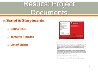 Major Project Final powerpoint | PPTX