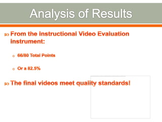 Major Project Final powerpoint | PPTX