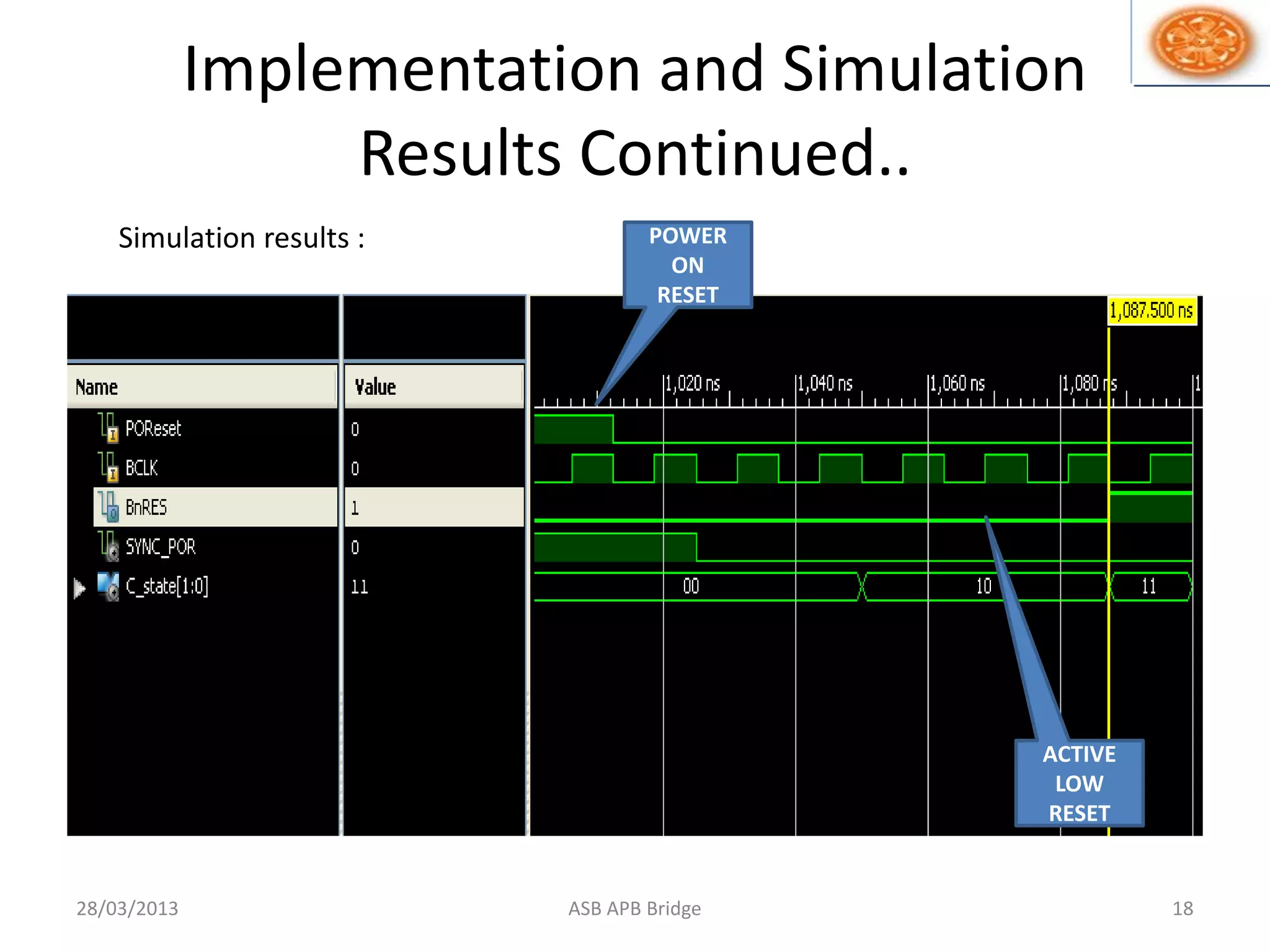 Implementation and Simulation
Results Continued..
Simulation results :
28/03/2013 18ASB APB Bridge
POWER
ON
RESET
ACTIVE
LOW
RESET
 