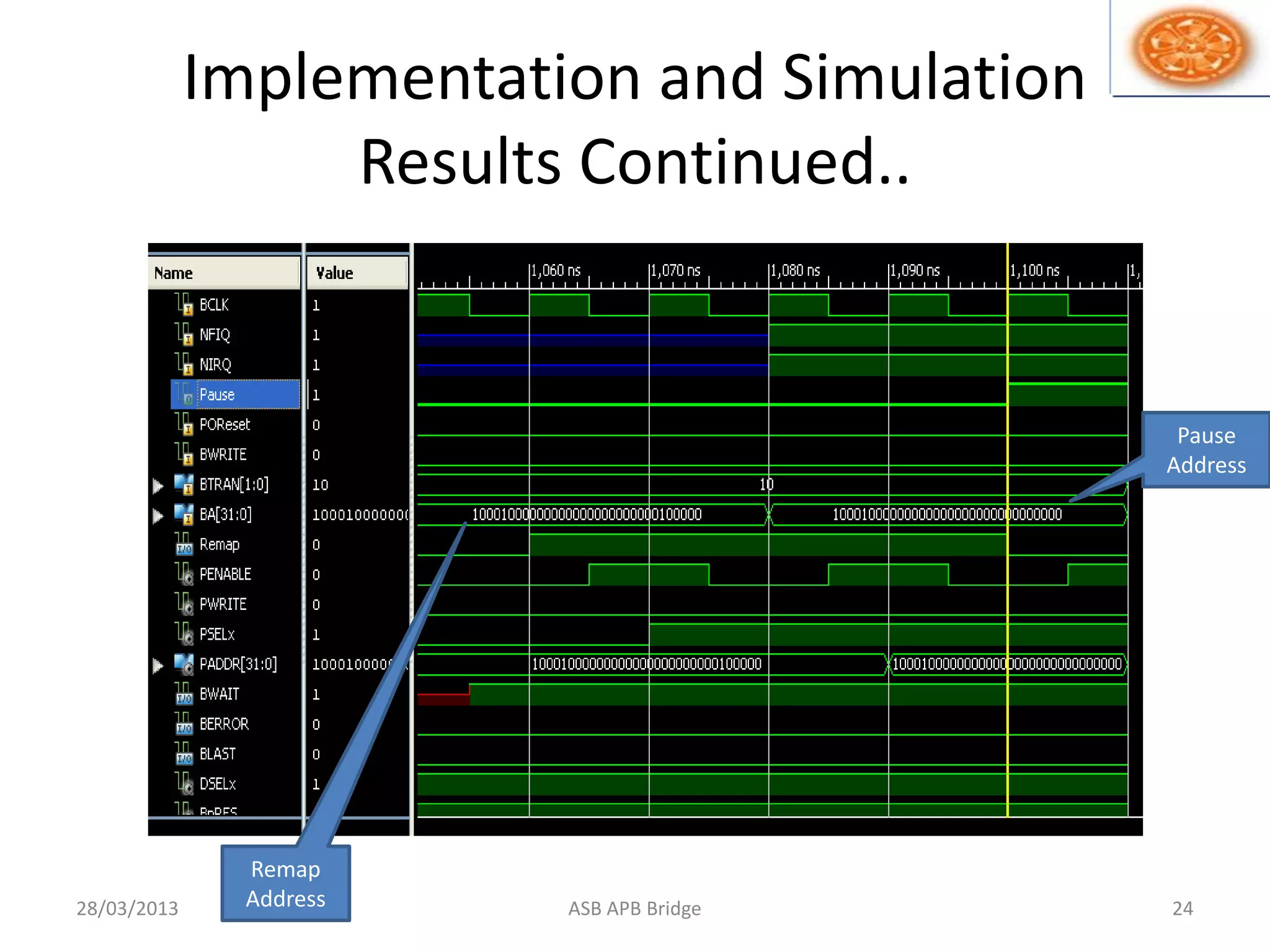 Implementation and Simulation
Results Continued..
28/03/2013 ASB APB Bridge 24
Remap
Address
Pause
Address
 