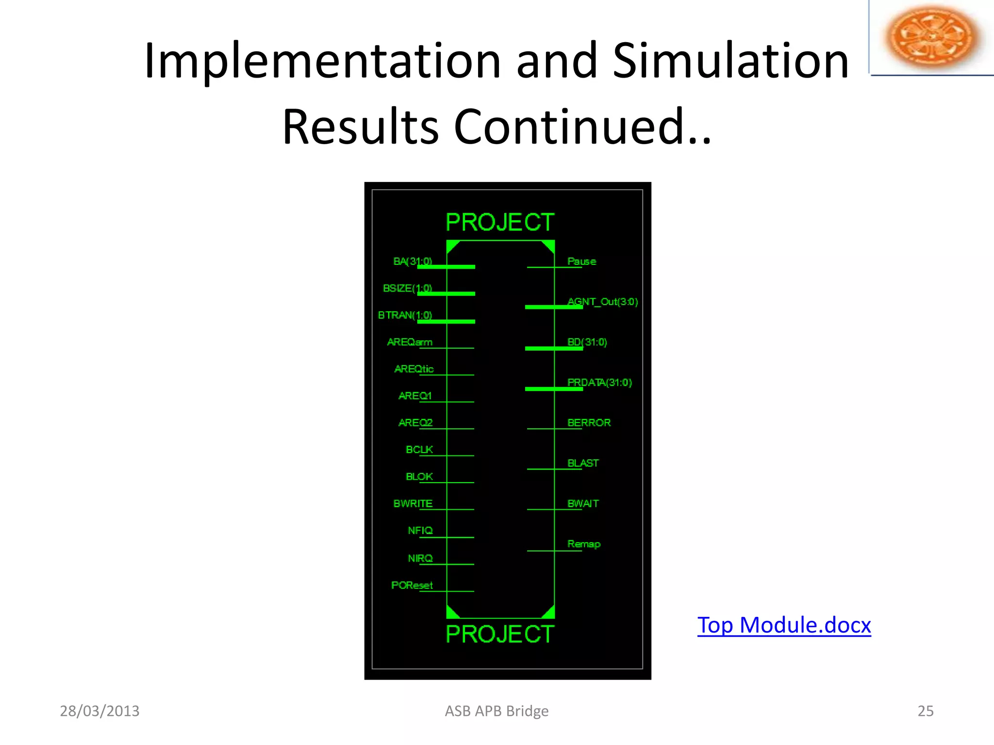 Implementation and Simulation
Results Continued..
28/03/2013 ASB APB Bridge 25
Top Module.docx
 