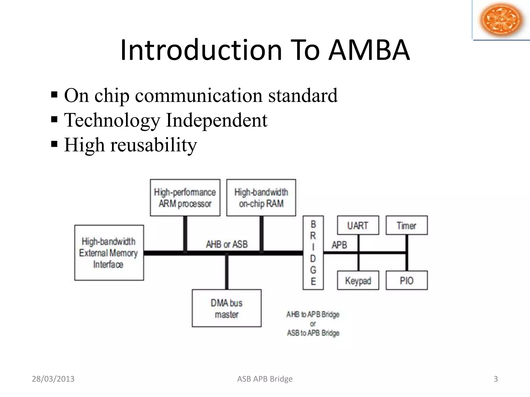 Introduction To AMBA
 On chip communication standard
 Technology Independent
 High reusability
28/03/2013 3ASB APB Bridge
 