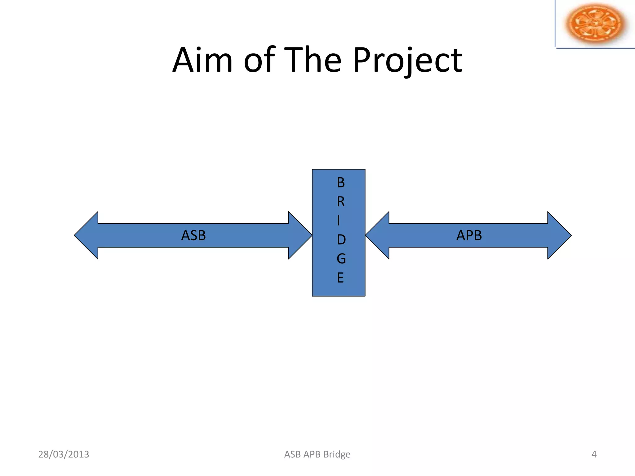 Aim of The Project
B
R
I
D
G
E
ASB APB
28/03/2013 4ASB APB Bridge
 