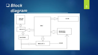  Block
diagram_________________
5
 