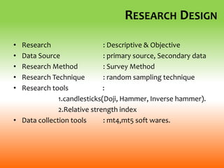 RESEARCH DESIGN
• Research : Descriptive & Objective
• Data Source : primary source, Secondary data
• Research Method : Survey Method
• Research Technique : random sampling technique
• Research tools :
1.candlesticks(Doji, Hammer, Inverse hammer).
2.Relative strength index
• Data collection tools : mt4,mt5 soft wares.
 