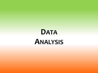 DATA
ANALYSIS
 