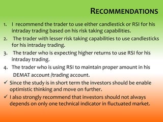 RECOMMENDATIONS
1. I recommend the trader to use either candlestick or RSI for his
intraday trading based on his risk taking capabilities.
2. The trader with lesser risk taking capabilities to use candlesticks
for his intraday trading.
3. The trader who is expecting higher returns to use RSI for his
intraday trading.
4. The trader who is using RSI to maintain proper amount in his
DEMAT account /trading account.
 Since the study is in short term the investors should be enable
optimistic thinking and move on further.
 I also strongly recommend that investors should not always
depends on only one technical indicator in fluctuated market.
 