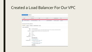 Created a Load Balancer For OurVPC
 