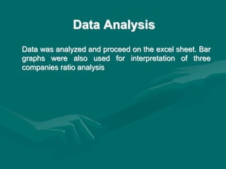 Data Analysis
Data was analyzed and proceed on the excel sheet. Bar
graphs were also used for interpretation of three
companies ratio analysis
 