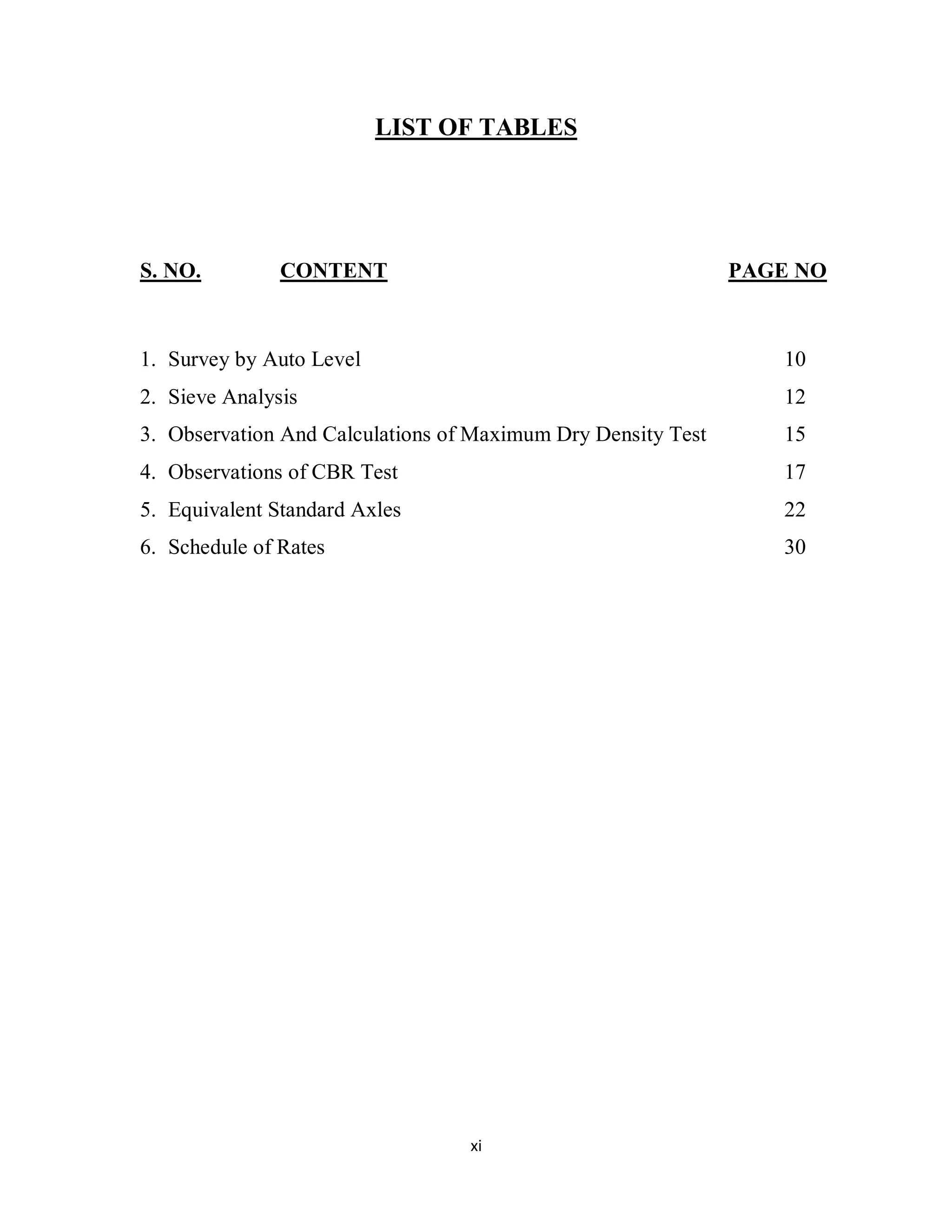xi
LIST OF TABLES
S. NO. CONTENT PAGE NO
1. Survey by Auto Level 10
2. Sieve Analysis 12
3. Observation And Calculations of Maximum Dry Density Test 15
4. Observations of CBR Test 17
5. Equivalent Standard Axles 22
6. Schedule of Rates 30
 