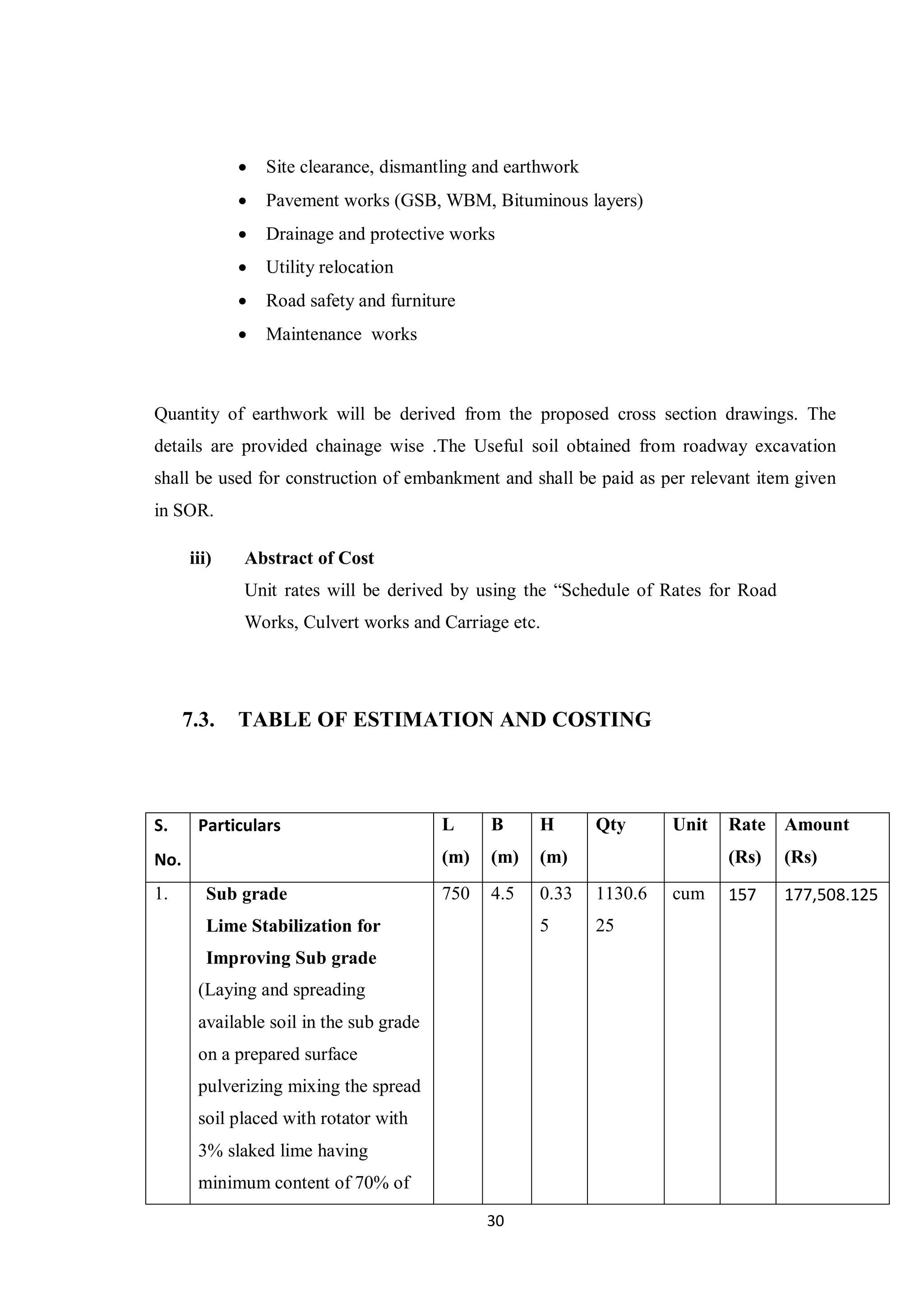 30
 Site clearance, dismantling and earthwork
 Pavement works (GSB, WBM, Bituminous layers)
 Drainage and protective works
 Utility relocation
 Road safety and furniture
 Maintenance works
Quantity of earthwork will be derived from the proposed cross section drawings. The
details are provided chainage wise .The Useful soil obtained from roadway excavation
shall be used for construction of embankment and shall be paid as per relevant item given
in SOR.
iii) Abstract of Cost
Unit rates will be derived by using the “Schedule of Rates for Road
Works, Culvert works and Carriage etc.
7.3. TABLE OF ESTIMATION AND COSTING
S.
No.
Particulars L
(m)
B
(m)
H
(m)
Qty Unit Rate
(Rs)
Amount
(Rs)
1. Sub grade
Lime Stabilization for
Improving Sub grade
(Laying and spreading
available soil in the sub grade
on a prepared surface
pulverizing mixing the spread
soil placed with rotator with
3% slaked lime having
minimum content of 70% of
750 4.5 0.33
5
1130.6
25
cum 157 177,508.125
 