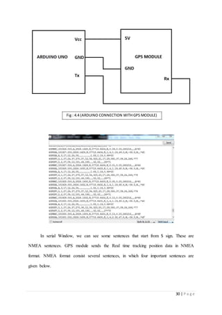 RFID Based Tracking System for Disabled and Aged People While ...