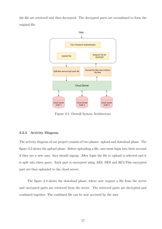 the ﬁle are retrieved and then decrypted. The decrypted parts are recombined to form the
original ﬁle.
Figure 3.1: Overall System Architecture
3.2.3 Activity Diagram
The activity diagram of our project consists of two phases: upload and download phase. The
ﬁgure 3.2 shows the upload phase. Before uploading a ﬁle, user must login into their account
if they are a new user, they should signup. After login the ﬁle to upload is selected and it
is split into three parts. Each part is encrypted using AES, DES and RC4.This encrypted
part are then uploaded to the cloud server.
The ﬁgure 3.3 shows the download phase, where user request a ﬁle from the server
and encrypted parts are retrieved from the server. The retrieved parts are decrypted and
combined together. The combined ﬁle can be now accessed by the user.
17
 