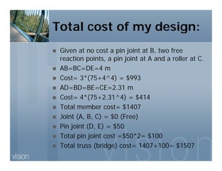 Total cost of my design:y g
Given at no cost a pin joint at B, two freep j ,
reaction points, a pin joint at A and a roller at C.
AB=BC=DE=4 m
Cost= 3*(75+4^4) = $993
AD=BD=BE=CE=2.31 m
Cost 4*(75+2 31^4) $414Cost= 4*(75+2.31^4) = $414
Total member cost= $1407
Joint (A B C) = $0 (Free)Joint (A, B, C) $0 (Free)
Pin joint (D, E) = $50
Total pin joint cost =$50*2= $100p j
Total truss (bridge) cost= 1407+100= $1507
 