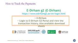 E-Dirham g2 (E-Dirham)
https://www.edirhamg2.ae/en/login.html
• E-Dirham
• Login to E-Dirham G2 Portal and view the
transaction history. Also available download
sheets
How to Track the Payments
Havelock AHI Interiors LLC / Admin & Govt. Relation Department 8
 