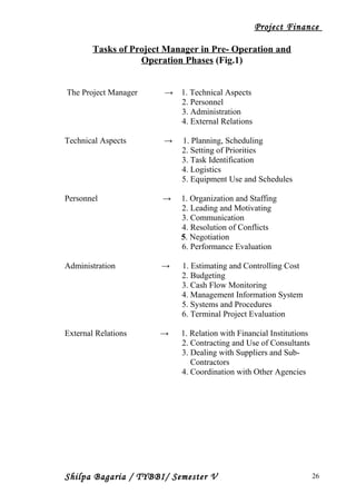Project Finance
Tasks of Project Manager in Pre- Operation and
Operation Phases (Fig.1)
The Project Manager → 1. Technical Aspects
2. Personnel
3. Administration
4. External Relations
Technical Aspects → 1. Planning, Scheduling
2. Setting of Priorities
3. Task Identification
4. Logistics
5. Equipment Use and Schedules
Personnel → 1. Organization and Staffing
2. Leading and Motivating
3. Communication
4. Resolution of Conflicts
5. Negotiation
6. Performance Evaluation
Administration → 1. Estimating and Controlling Cost
2. Budgeting
3. Cash Flow Monitoring
4. Management Information System
5. Systems and Procedures
6. Terminal Project Evaluation
External Relations → 1. Relation with Financial Institutions
2. Contracting and Use of Consultants
3. Dealing with Suppliers and Sub-
Contractors
4. Coordination with Other Agencies
Shilpa Bagaria / TYBBI/ Semester V 26
 