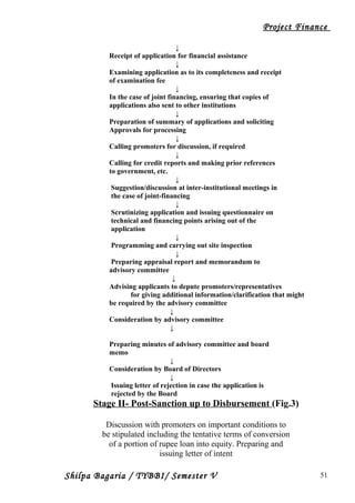 Project Finance
↓
Receipt of application for financial assistance
↓
Examining application as to its completeness and receipt
of examination fee
↓
In the case of joint financing, ensuring that copies of
applications also sent to other institutions
↓
Preparation of summary of applications and soliciting
Approvals for processing
↓
Calling promoters for discussion, if required
↓
Calling for credit reports and making prior references
to government, etc.
↓
Suggestion/discussion at inter-institutional meetings in
the case of joint-financing
↓
Scrutinizing application and issuing questionnaire on
technical and financing points arising out of the
application
↓
Programming and carrying out site inspection
↓
Preparing appraisal report and memorandum to
advisory committee
↓
Advising applicants to depute promoters/representatives
for giving additional information/clarification that might
be required by the advisory committee
↓
Consideration by advisory committee
↓
Preparing minutes of advisory committee and board
memo
↓
Consideration by Board of Directors
↓
Issuing letter of rejection in case the application is
rejected by the Board
Stage II- Post-Sanction up to Disbursement (Fig.3)
Discussion with promoters on important conditions to
be stipulated including the tentative terms of conversion
of a portion of rupee loan into equity. Preparing and
issuing letter of intent
Shilpa Bagaria / TYBBI/ Semester V 51
 