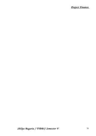 Project Finance
Shilpa Bagaria / TYBBI/ Semester V 70
 
