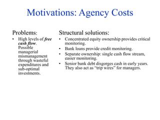 Motivations: Agency Costs
Problems:
• High levels of free
cash flow.
Possible
managerial
mismanagement
through wasteful
expenditures and
sub-optimal
investments.
Structural solutions:
• Concentrated equity ownership provides critical
monitoring.
• Bank loans provide credit monitoring.
• Separate ownership: single cash flow stream,
easier monitoring.
• Senior bank debt disgorges cash in early years.
They also act as “trip wires” for managers.
 